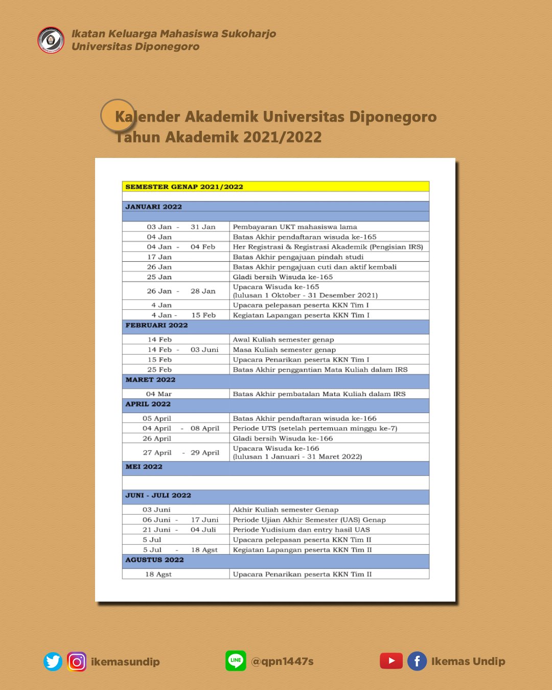 Kalender akademik undip 2022