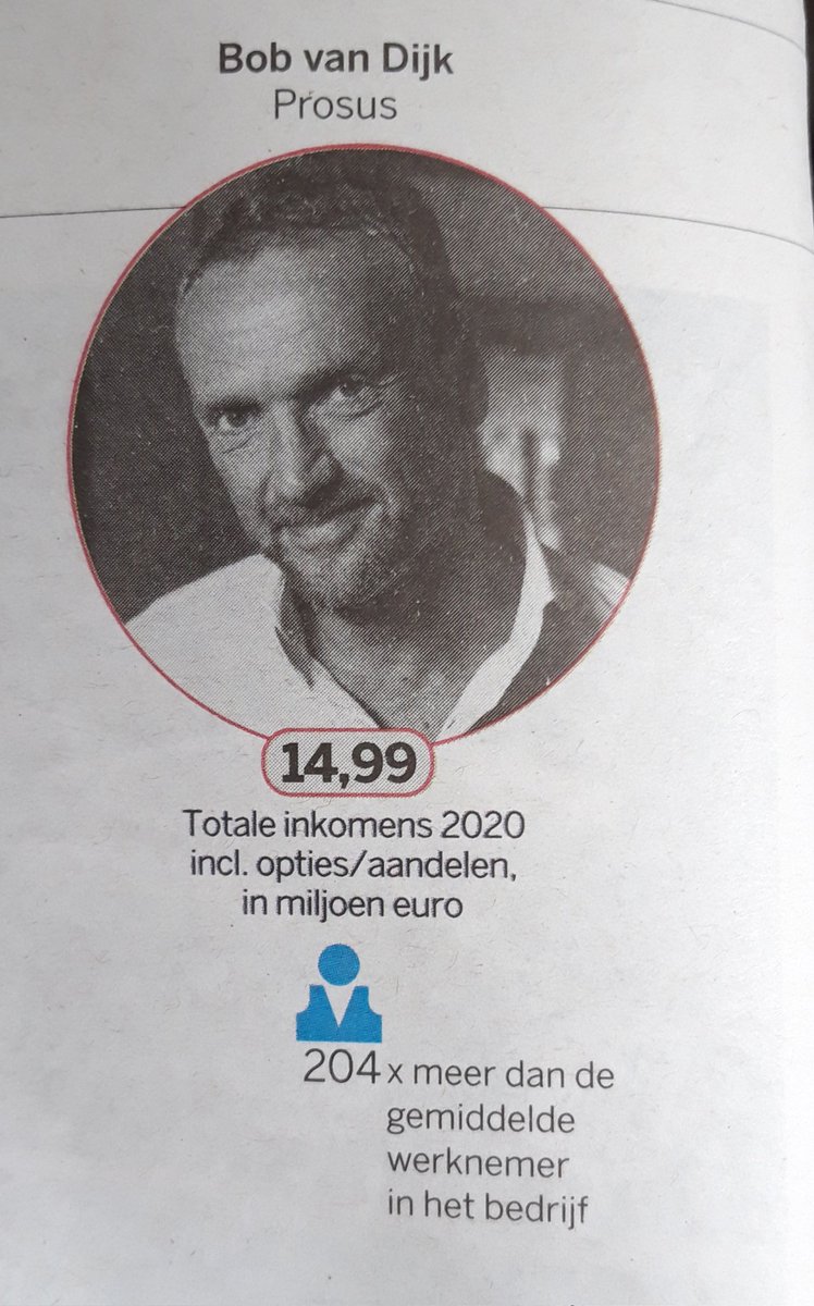 Weer word ik een beetje misselijk als ik het jaarlijkse beloningsonderzoek van de <a href="/volkskrant/">de Volkskrant</a> lees: meer dan 200 keer zoveel verdienen als de GEMIDDELDE werknemer. 
#loonkloof #ongelijkheid #pervers