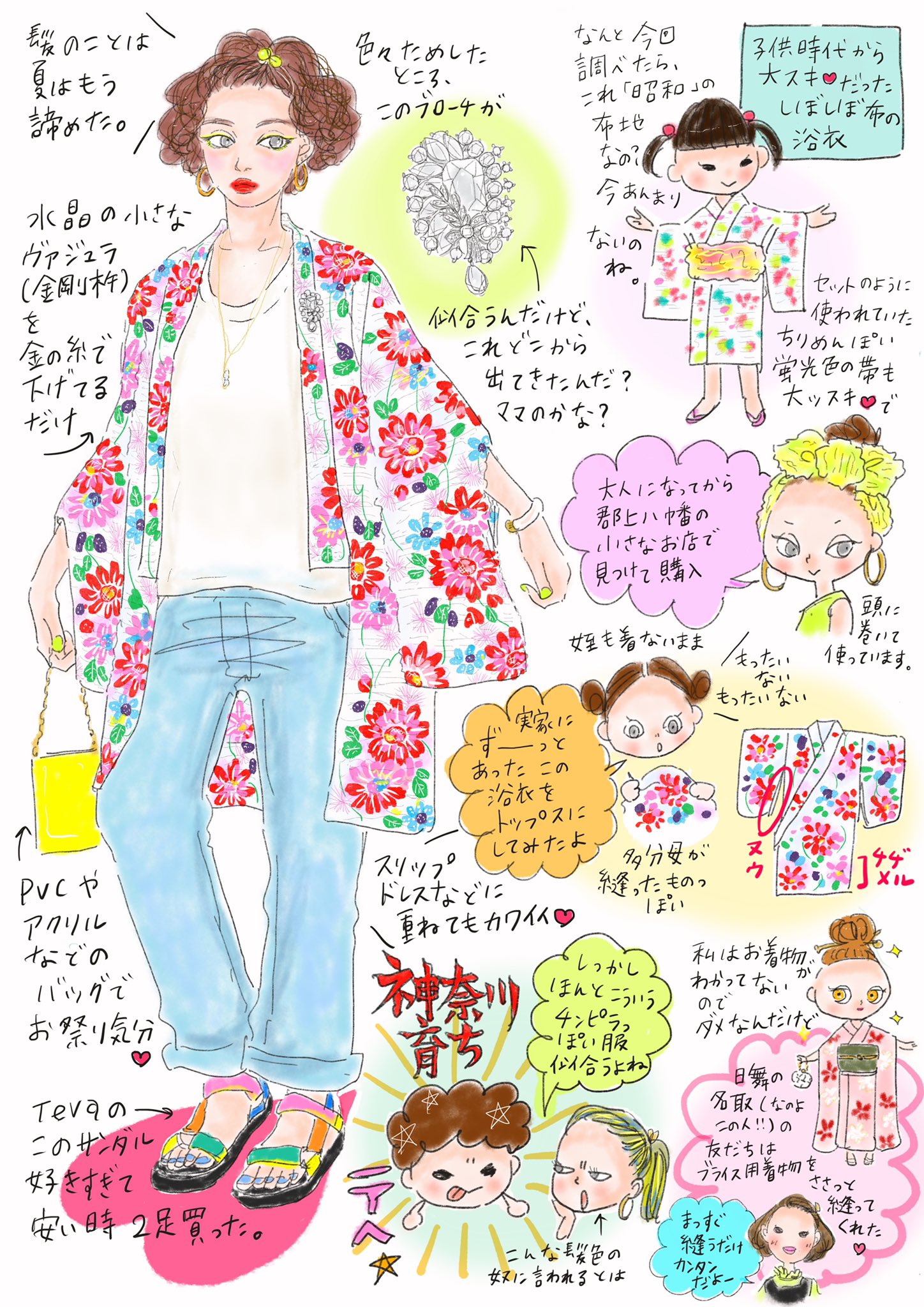 おおた うに on X: 