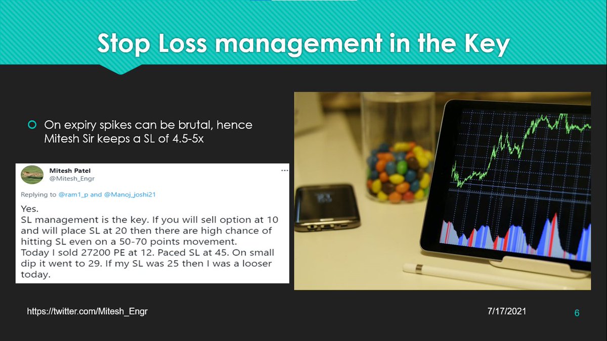 Stop Loss Management:
Logical explanation given by @Mitesh_Engr Sir on how to manage stop losses
• SL shouldn't hit easily given the spikes on expiry day
• High probability of success
• Don't lose huge in a violent move