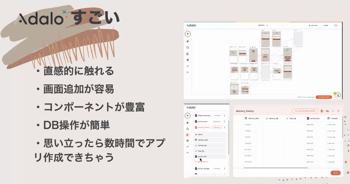 Motchy_1204's tweet image. 1画面数秒で作れるって最強すぎか 
#codepolaris