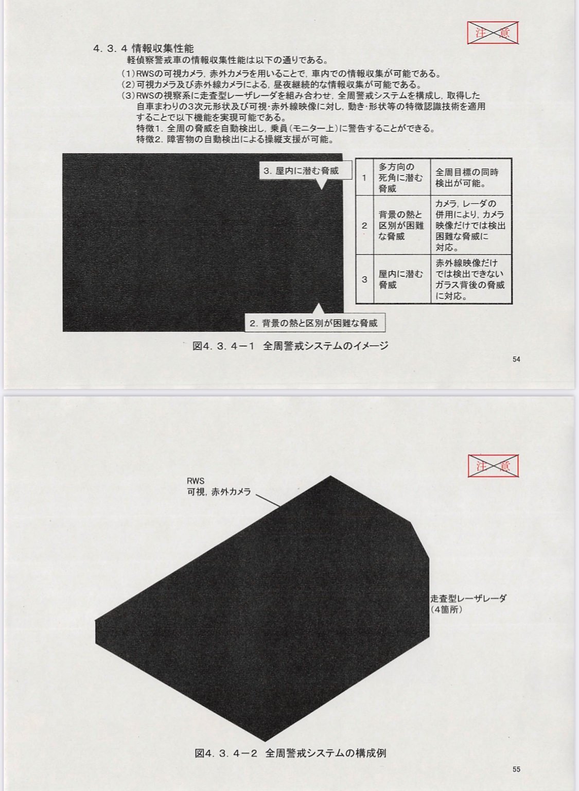 Imgurの人 とほほ電池 ちなみに大火力リークスによると 陸自が三菱と小松に調査させた 軽偵察警戒車 なる代物では 三菱案では全周捜索用のレーザレーダを搭載することになってたそうな 結局 軽偵察警戒車そのものが作られなかったのだが 三菱の