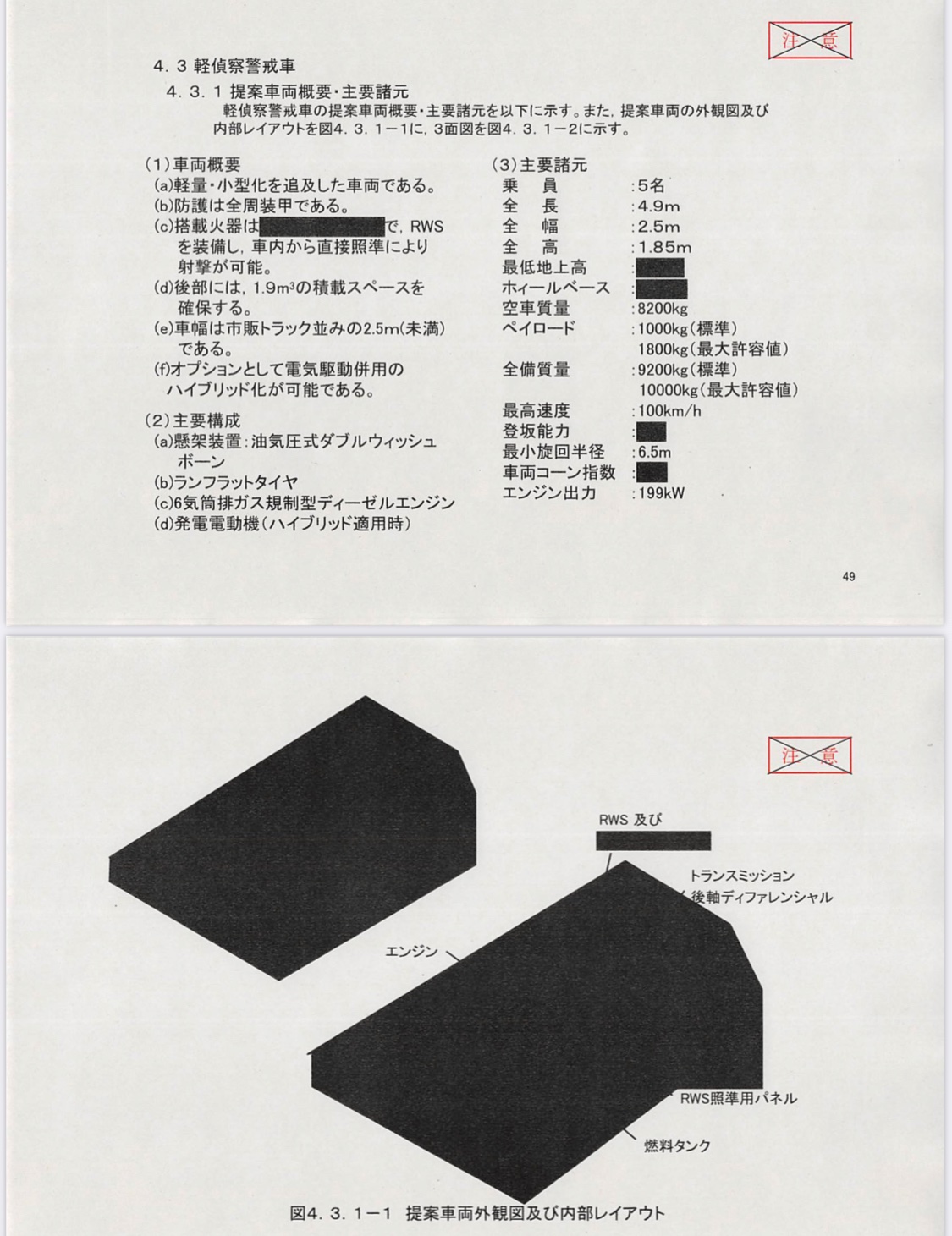 Imgurの人 とほほ電池 ちなみに大火力リークスによると 陸自が三菱と小松に調査させた 軽偵察警戒車 なる代物では 三菱案では全周捜索用のレーザレーダを搭載することになってたそうな 結局 軽偵察警戒車そのものが作られなかったのだが 三菱の