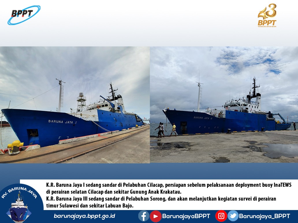 Barunajaya_BPPT's tweet image. Selamat Siang, Teknopren! 

Hari ini  BJ I sedang sandar di Pel. Cilacap utk persiapan deployment buoy InaTEWS CXP dan GAK, sedangkan BJ III sedang sandar di Pel. Sorong sebelum melanjutkan kegiatan survei di timur P. Sulawesi &amp;amp; Labuan Bajo.

#BarunaJayaBPPT
#BPPTSolidSmartSpeed
