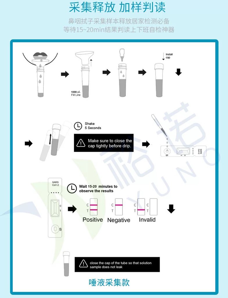 JSshop_ch's tweet image. สำหรับลูกค้าที่ซื้อไม่เยอะ💥
ที่ตรวจโควิด SWAB และแบบน้ำลาย

💸 169฿
5 กล่องขึ้น 155฿
ส่งแฟรช 35฿ 3 กล่อง+หล่องละ 5฿
ปิดรับ 18/7
รอสินค้า 24-30 วัน
ใครยังไม่สั่งรับเลยนะค่าาา

สนใจสั่งซื้อทางDM 

#ที่ตรวจโควิด 
#SwabTest 
#COVID19 
#โควิด19