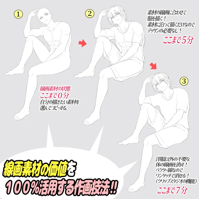 【男の1枚絵ポーズ素材】の線画を
さらにレベルUPさせる✨作画技法✨

①素材の「線画の太さ」にしっかり強弱をつけること‼️

②「線のなじませ」をすることで線画の完成度は50%上がる✨✨

素材はあくまでも「線の目安」なので
「線画の完成度」を上げると絵のレベルも格段にアップします🔥🔥 