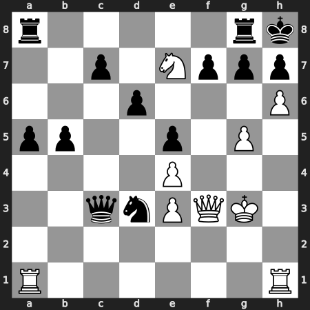 ChessMarwadi's tweet photo. White to move - Mate in 4
Solve on board with strong chess engine from here 
    👇https://t.co/1ezC3gEDXm

    #chess #chesspuzzle #marwadichess https://t.co/Xq8B9TpTF9