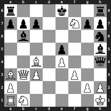 ChessMarwadi's tweet photo. White to move - Mate in 3
Solve on board with strong chess engine from here 
    👇https://t.co/iYPZureozR

    #chess #chesspuzzle #marwadichess https://t.co/gzOLqehQIR