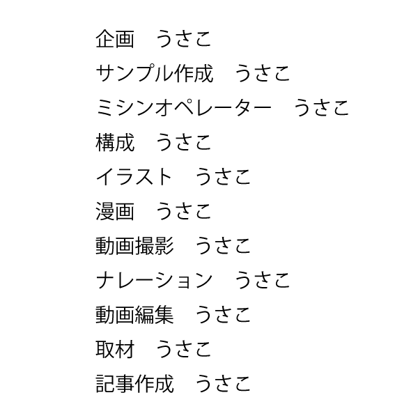 ট ইট র 服の作り方と型紙うさこの洋裁工房 ごまつぶさん リプありがとうございます コツコツ頑張りました ট ইট র 服の作り方と型紙うさこの洋裁工房 ごまつぶさん リプありがとうございます コツコツ頑張りました
