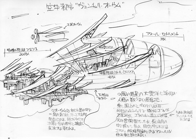 Sfファンタジーのtwitterイラスト検索結果 Sfファンタジーのtwitterイラスト検索結果
