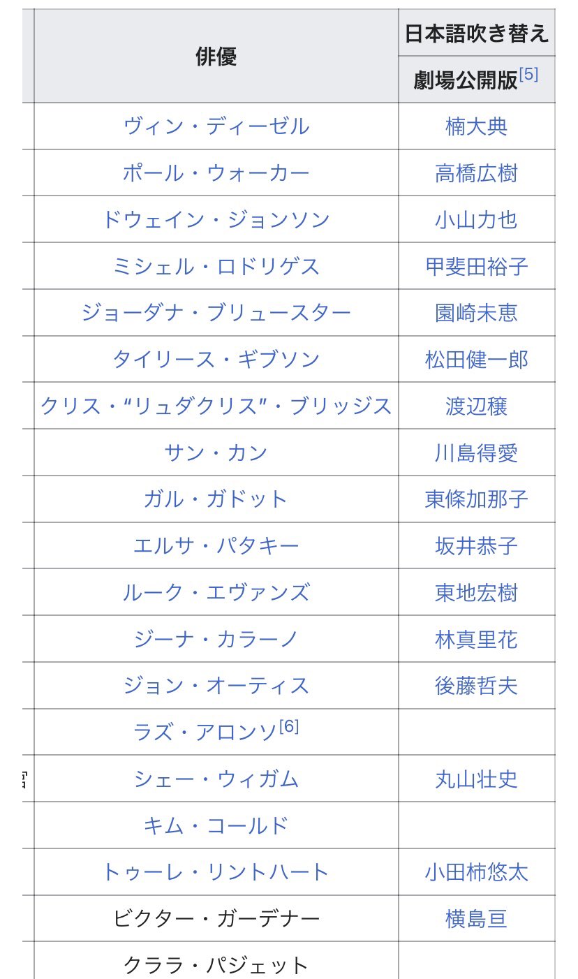 雪だるま ワイスピeuro Missionの吹き替え声優さん豪華ですね ワイスピ ワイルド スピード 土曜プレミアム 雪だるま ワイスピeuro Missionの吹き替え声優さん豪華ですね ワイスピ ワイルド スピード 土曜プレミアム