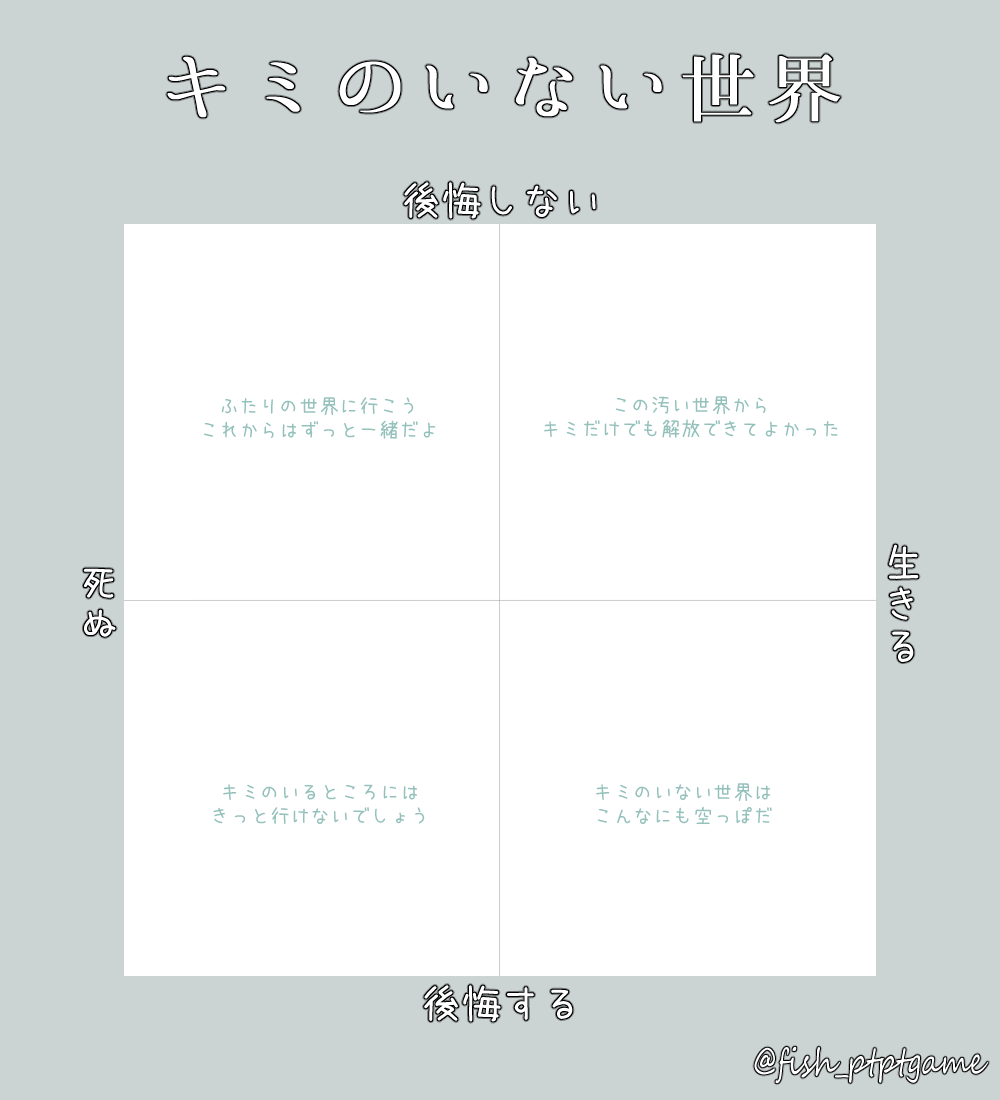 テンプレまとめ Min T ミント テンプレまとめ Min T ミント