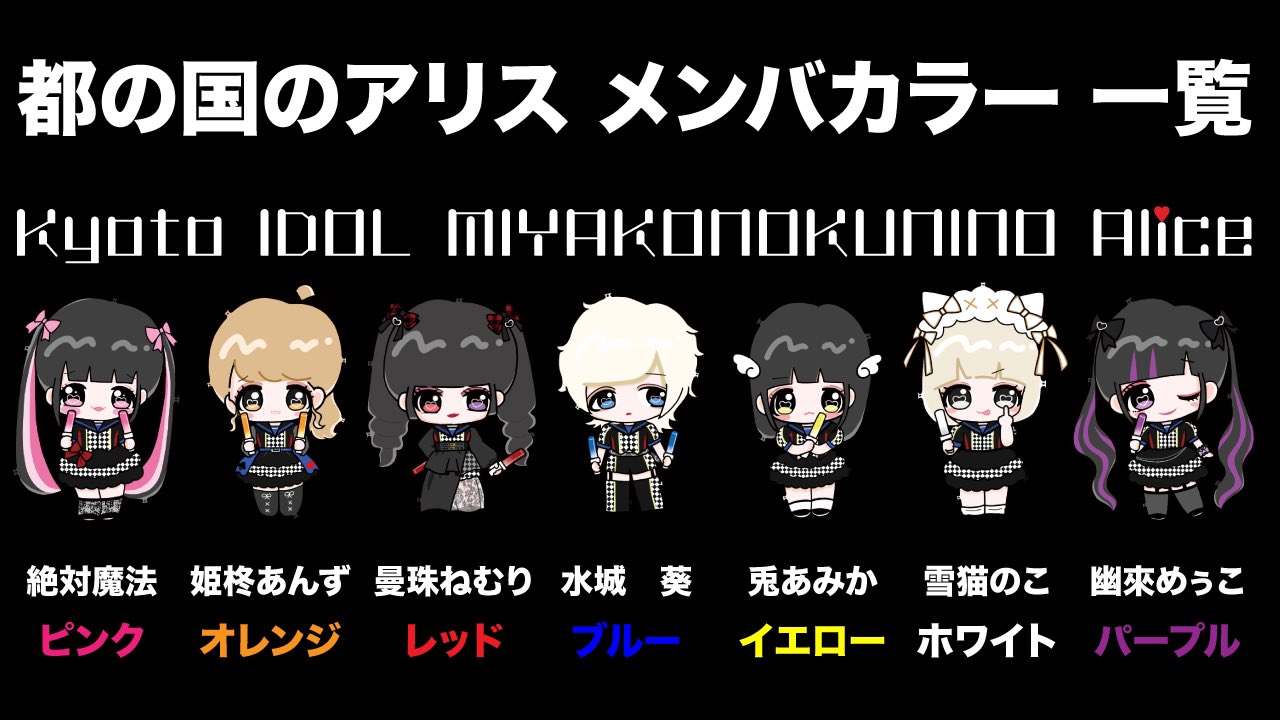 official】白黒アリス على X: 