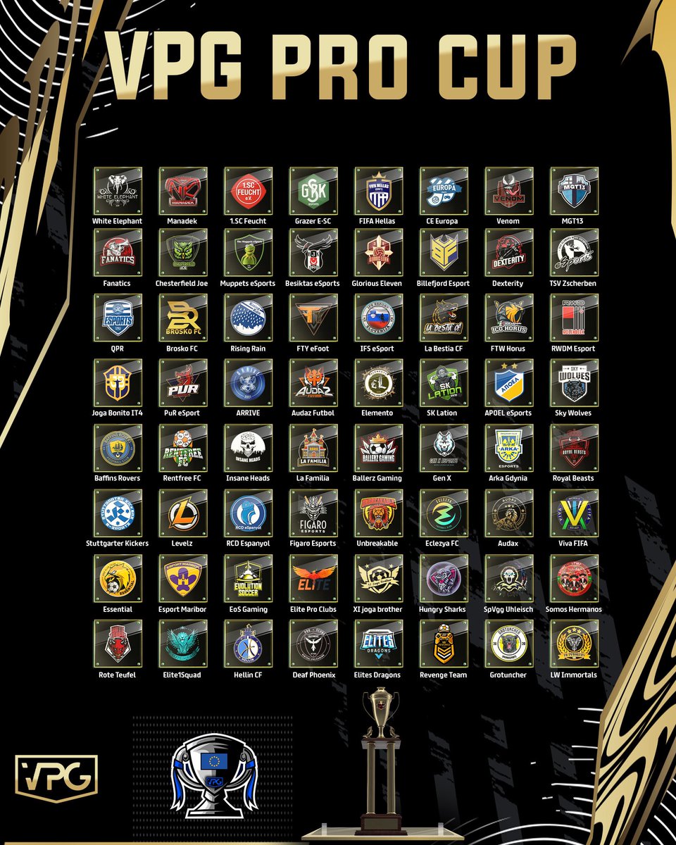 <a href="/OfficialVPG/">Virtual Pro Gaming</a> @EASPORTSFIFA <a href="/PlayStation/">PlayStation</a> The other 64 teams that qualified into the KO stages. In total 128 teams fight to be #1! 🔥