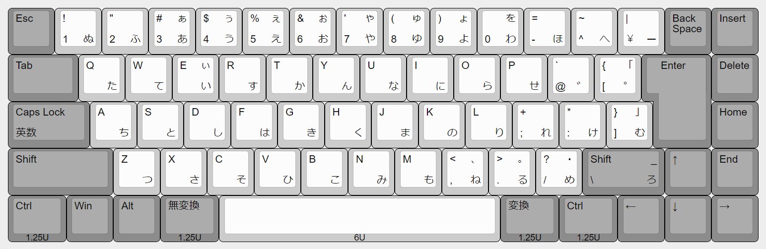 канадская раскладка французской клавиатуры. французская раскладка. французская раскладка. французская раскладка. раскладка клавиатуры azerty.