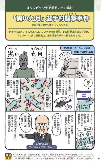 ザルのtwitterイラスト検索結果 ザルのtwitterイラスト検索結果