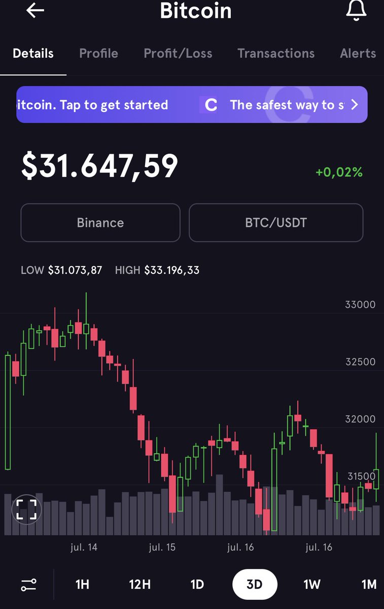 gannbeliever's tweet photo. Keep watching date of 23rd of July. According to time analysis this will be the start when the current market trend start to flip over. Fundamentally we see that the “smart money” is accumulating since a couple of weeks. Don’t get fooled by mainstream media #btc #Cryptocurency https://t.co/d8BWzX6tKZ