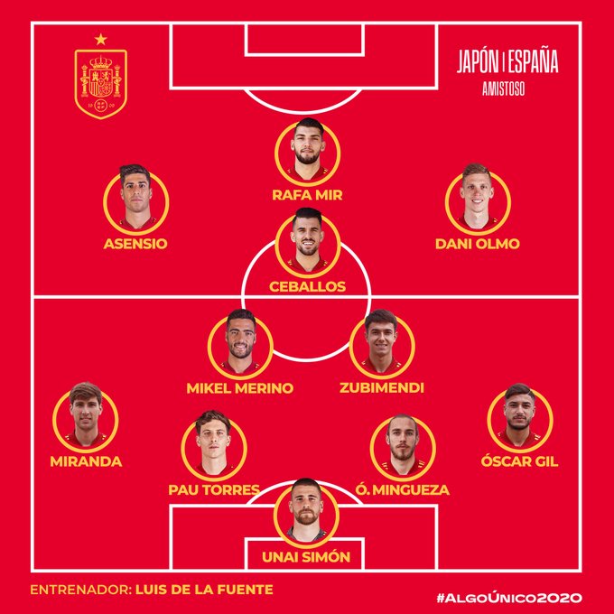テキスト速報 サッカーu 24日本代表vsu 24スペイン代表 試合ライブ Goal Com