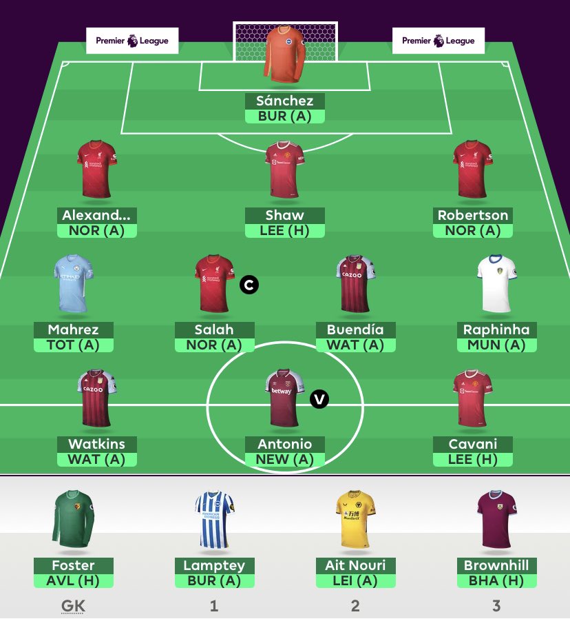 FPL Raptor (Ross) on Twitter: