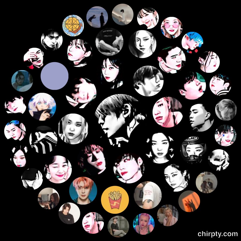 มีใครบ้างครับ