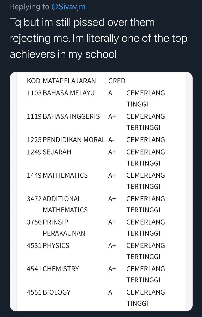 arxxxxmand's tweet photo. Merempan tak dapat upu n tak mampu ipts sekali rupanya dapat matriks tapi tak nak pergi, alasan too far. Macam laaaaa ulang alik. Some people duduk sabah sarawak n belajar kat semenanjung. Kalau dapat overseas too far gak ke? Banyak cekadak tapi semua orang lah salah n racist. https://t.co/KZ1RF4wIvO