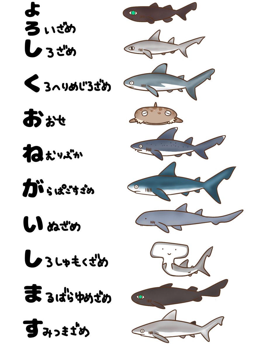 けいこっとん サメで表現する よ ろ し く お ね が い し ま す サメ イラスト Shark Illurstrations 絵描きさんと繋がりたい T Co Iwo4ehzfcn Twitter