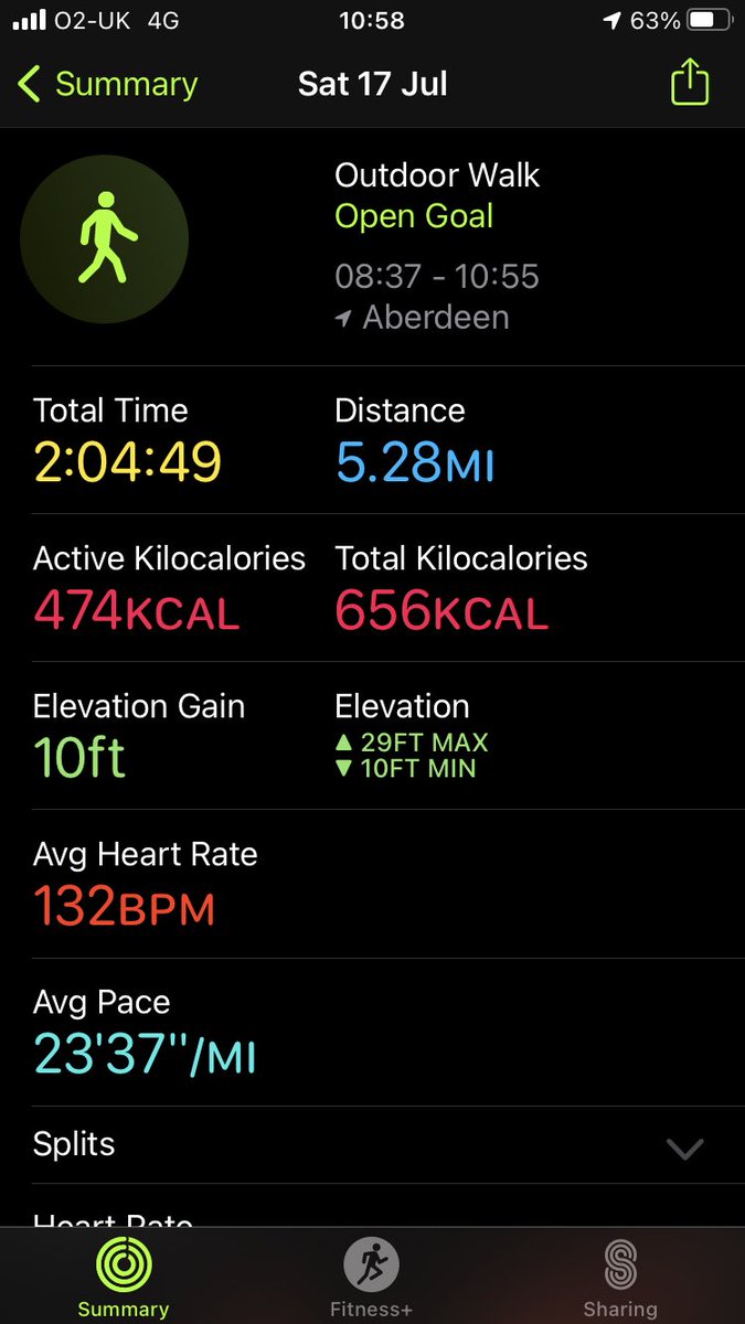 ScottishSuzee's tweet image. 5 mile walk done in memory of my dad this morning…it was a hot one #BigStepForward @PancreaticCanUK