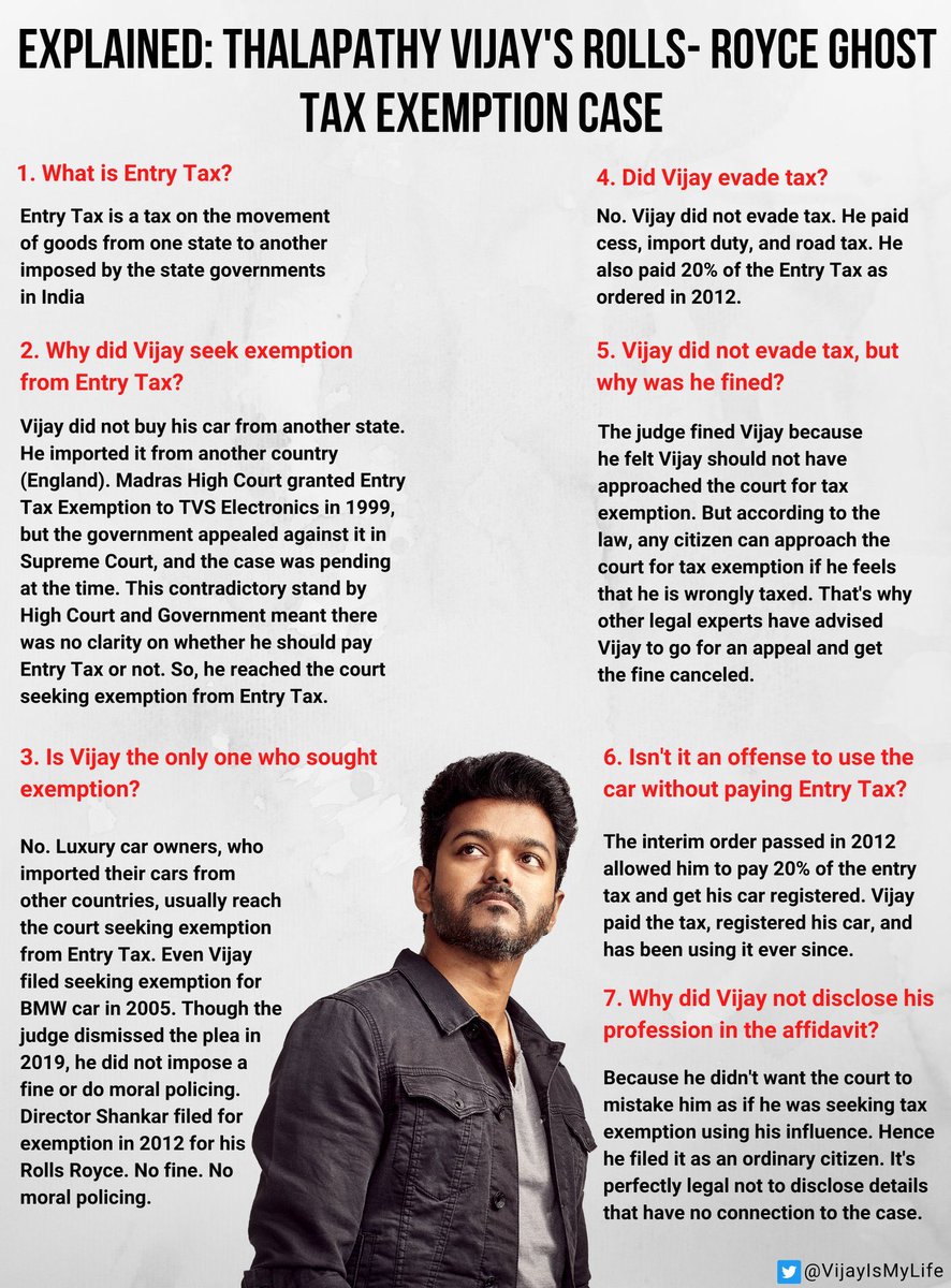 VijayFansTrends's tweet image. Thalapathy Vijay’s Rolls-Royce ghost tax exemption case explained!

#Master #Beast @actorvijay