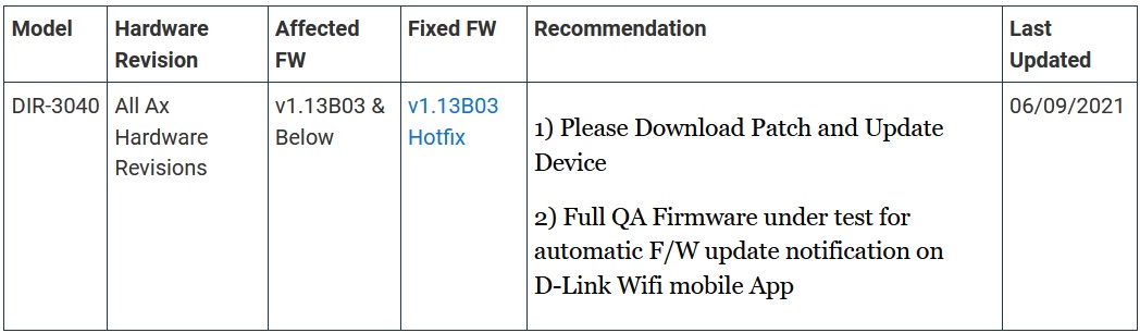 Richard_S81's tweet image. #Hacking #CodeExecution #DLink #Malware #Vulnerability #CyberCrime #Cyberattack #CyberSecurity
Network equipment vendor @DLink_France has released a firmware hotfix to fix multiple vulnerabilities in the DIR-3040 AC3000-based wireless internet router.
bleepingcomputer.com/news/security/…