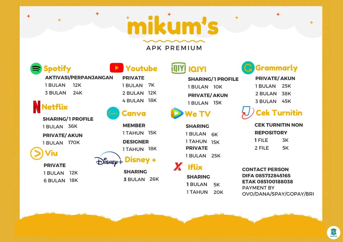 sbyfess's tweet image. -rek hayuu seng bingung kate lapoan malmingan. Iki lo onok iki
Cek langsung ndek @agentwt