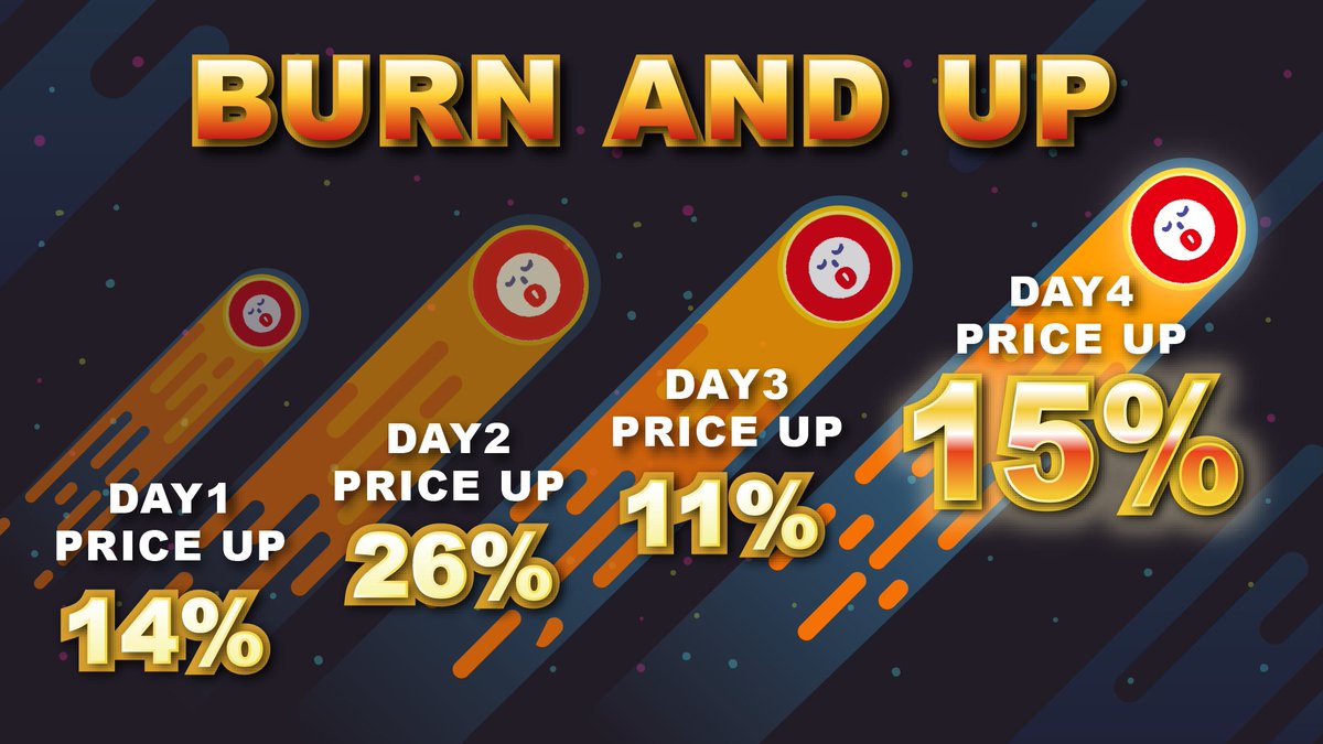 <a href="/bloggista/">The Bloggista</a> <a href="/JoelMeniati/">Joél MENIATI</a> 🐉We are giving away 150,000,000,000 $DMOON
🧐Comlete 3 Steps to share

1.Tag 3 Friends
2.Retweet
3.Post Your #BSCadress
Make sure you are Following so we can PM you

👉Enjoy #DragonMoon #Tokenburnfor7days
👉JoinTG：t.me/dmoon_official

$DMOON #PancakeSwap