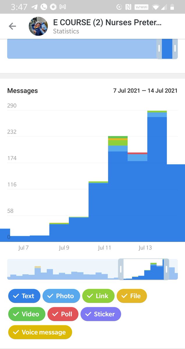 Ashok Deorari MD FAMS tweet media