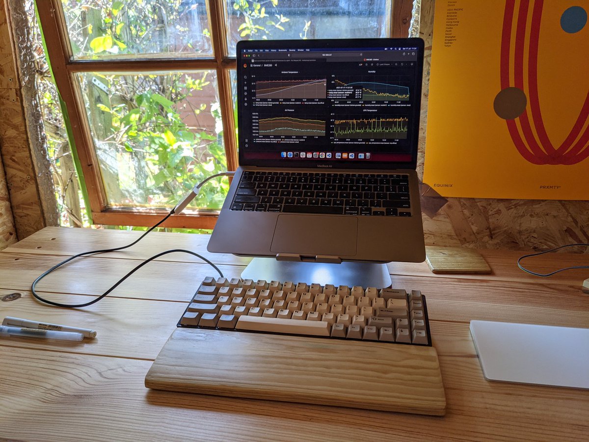 First Impressions with the Raspberry Pi Zero 2 W