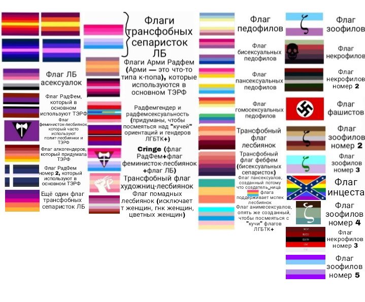 Флаг радфем