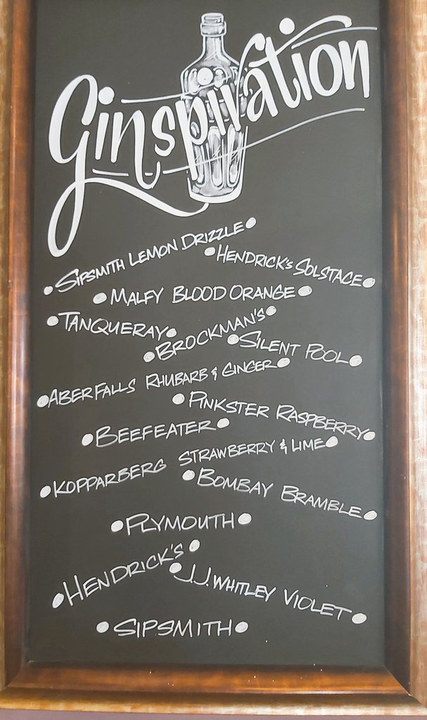 What's your favourite.....