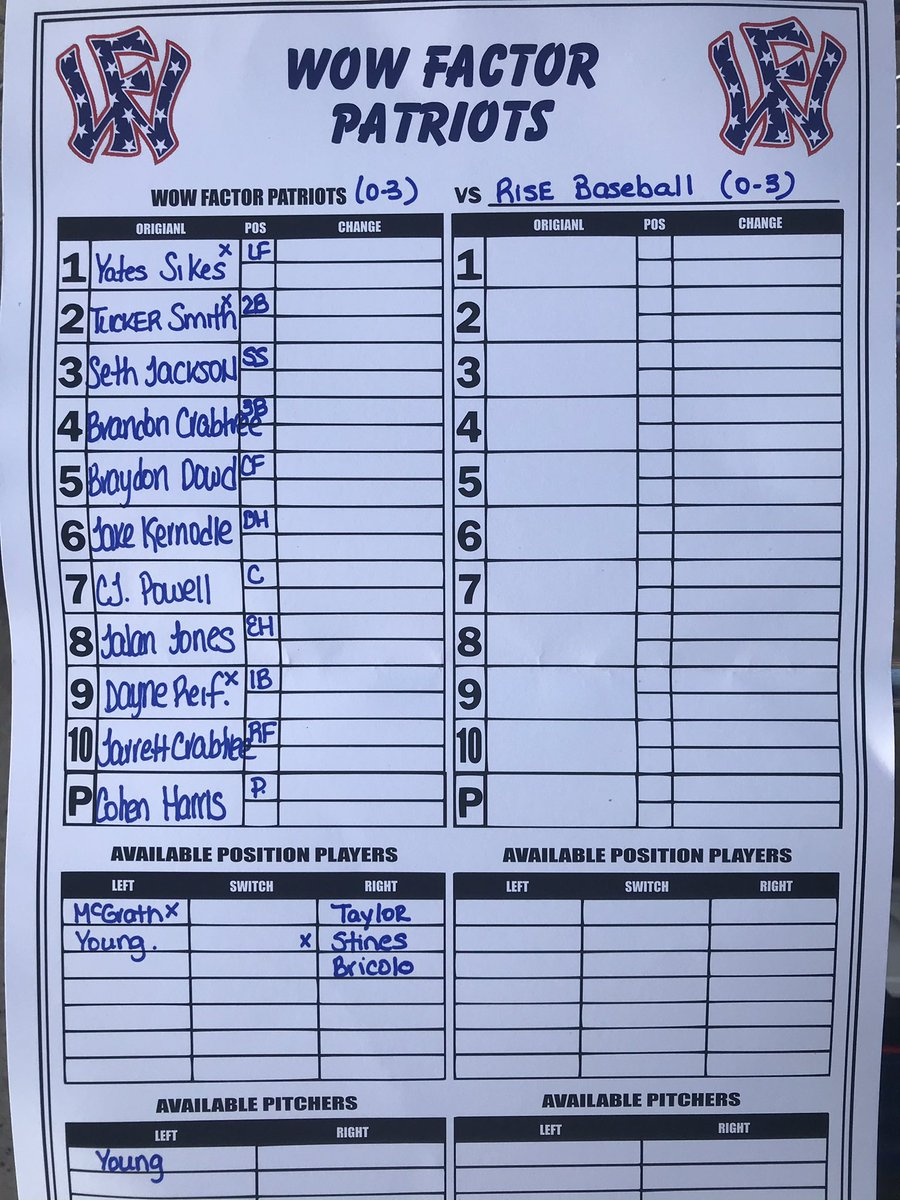 Wow Factor Coastal Patriots (@wfcoastalpats) on Twitter photo Lineup Lineup