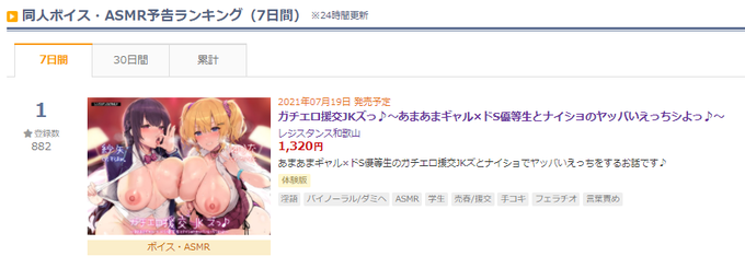 【🥳ランキング1位獲得🥳】
7月の新作「ガチエロ援交JSズっ♪」が発売予告ランキング1位を獲得しました!
たくさんのお気に入りありがとうございます🙏🙏🙏
発売は7/19を予定していますので、明日の夜ぜひチェックを🥰 