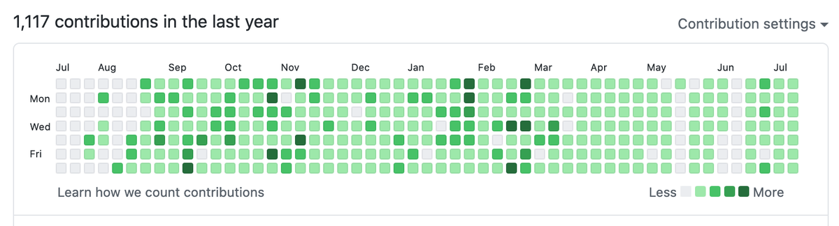kame_greenergy's tweet photo. 48 weeks gone...
5 weeks left.
#WriteCodeEveryday #programmer #programming #code #coding #software #application #webapplication #webdevelopment #webdeveloper https://t.co/HqHFlMTFI3