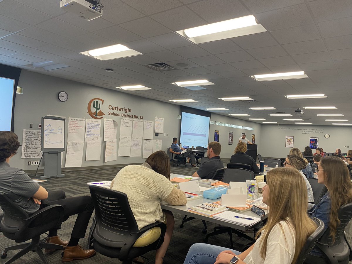 New Dragons learning PBIS and the continuum of Correction on a Saturday morning.