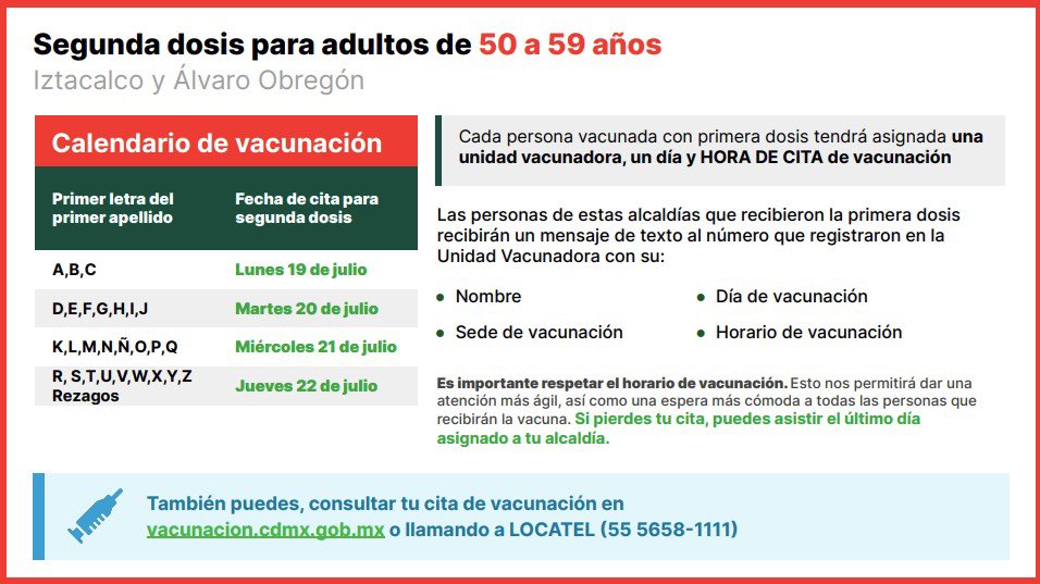 Claudia Sheinbaum Adultos De 30 A 39 Anos Que Recibiran Su 1ª Dosis En Tlahuac M Hidalgo Azcapotzalco B Juarez Coyoacan Gam V Carranza A Obregon Sputnik V Y Tlalpan