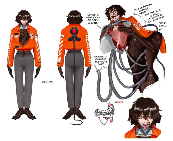 New OC for a local comic event 🤤 the event provided background, genre &amp; main plot so the participants just have to make OCs to fit in the universe. The genre is cyberpunk and all OCs are prisoners in the story. Here's my guy, his name is Guro and he's a cyborg. 
