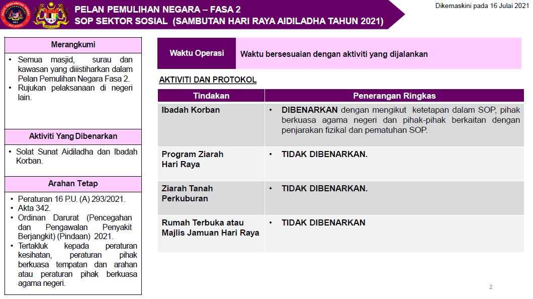 Peraturan pkp 3.0