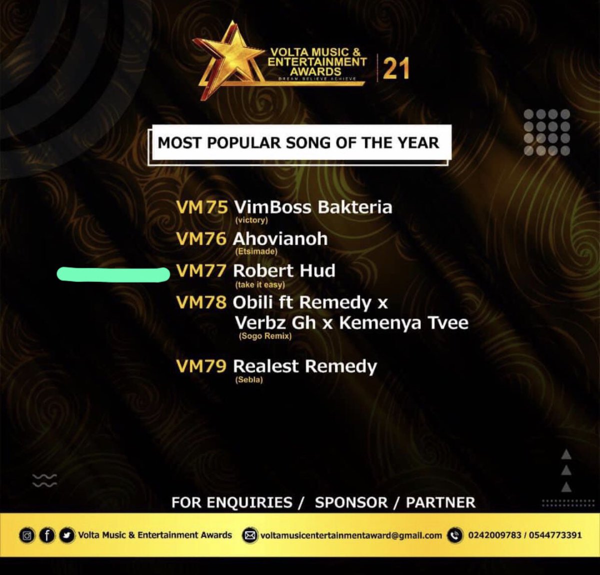 Roberthud09's tweet photo. Hello Lovely People...
Please we've been nominated for the above categories for this year's Volta music &amp; entertainment awards congratulations to us on our nominations we bringing them home 🙏🏾
@KaMa_Sly @prince_kwaku @Dklassgh 
#TeamHudEmbassy #Eledzi #weooon https://t.co/dhgy0Qu2G2