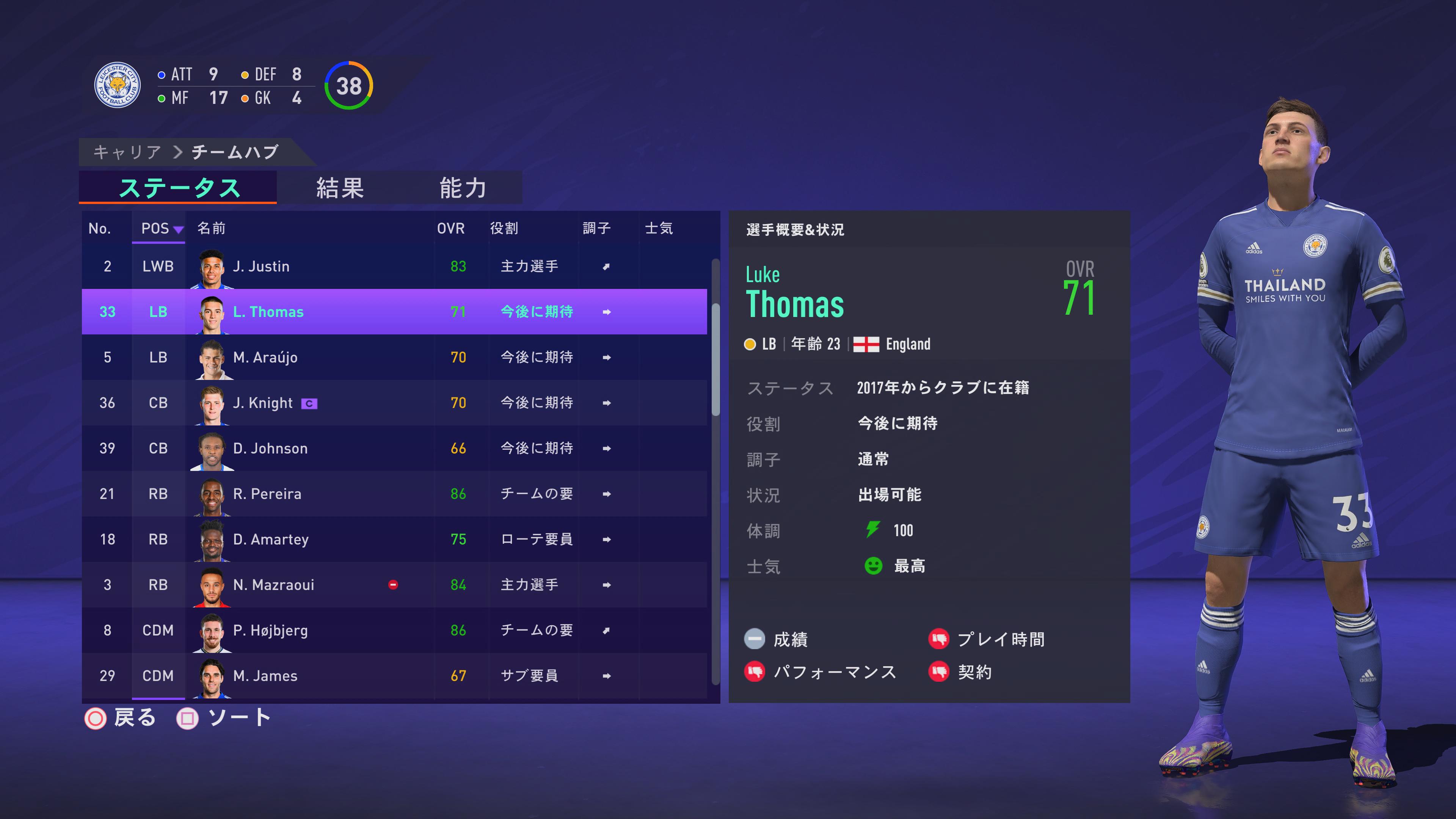 選手キャリア Twitter Search Twitter