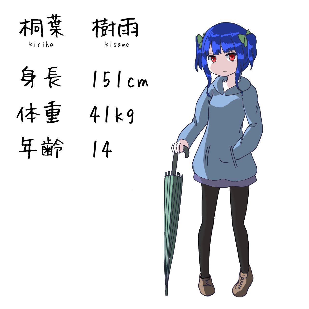 Shiroyozo 簡単なキャラ設定と立ち絵描いてみた イラスト 一次創作 オリキャラ T Co Xktcueaw3j Twitter