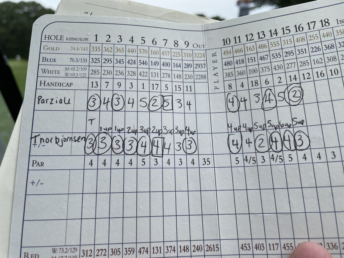 If you’re not watching this championship match of the #MassAm, you are missing some of the greatest golf ever played. Streaming live on Instagram.

Michael Thorbjornsen now 5-up thru 15 with 11 birdies already! #MassGolf