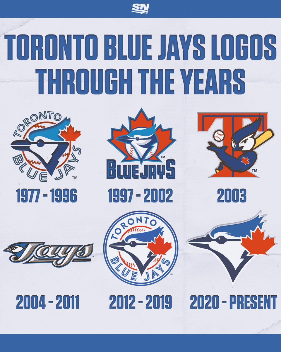 Sportsnet The Bluejays Have Had A Lot Of Great Logos Through The Years But Which One Is Your Favourite