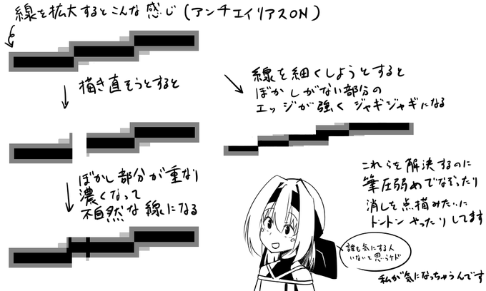 わたしの線画が遅い理由 