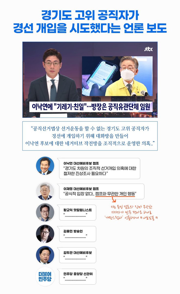 정세균과 김두관, 민주당 선관위는 공무원 선거 개입에 대한 입장을 내라. 주권자 당원의 주권 행위 탄압하지 말고. 뭔 당이 망해도 이렇게 더럽게 망하나. 민주당이 민주주의를 망치는 꼴까지 보다니 슬프고 참담하다.