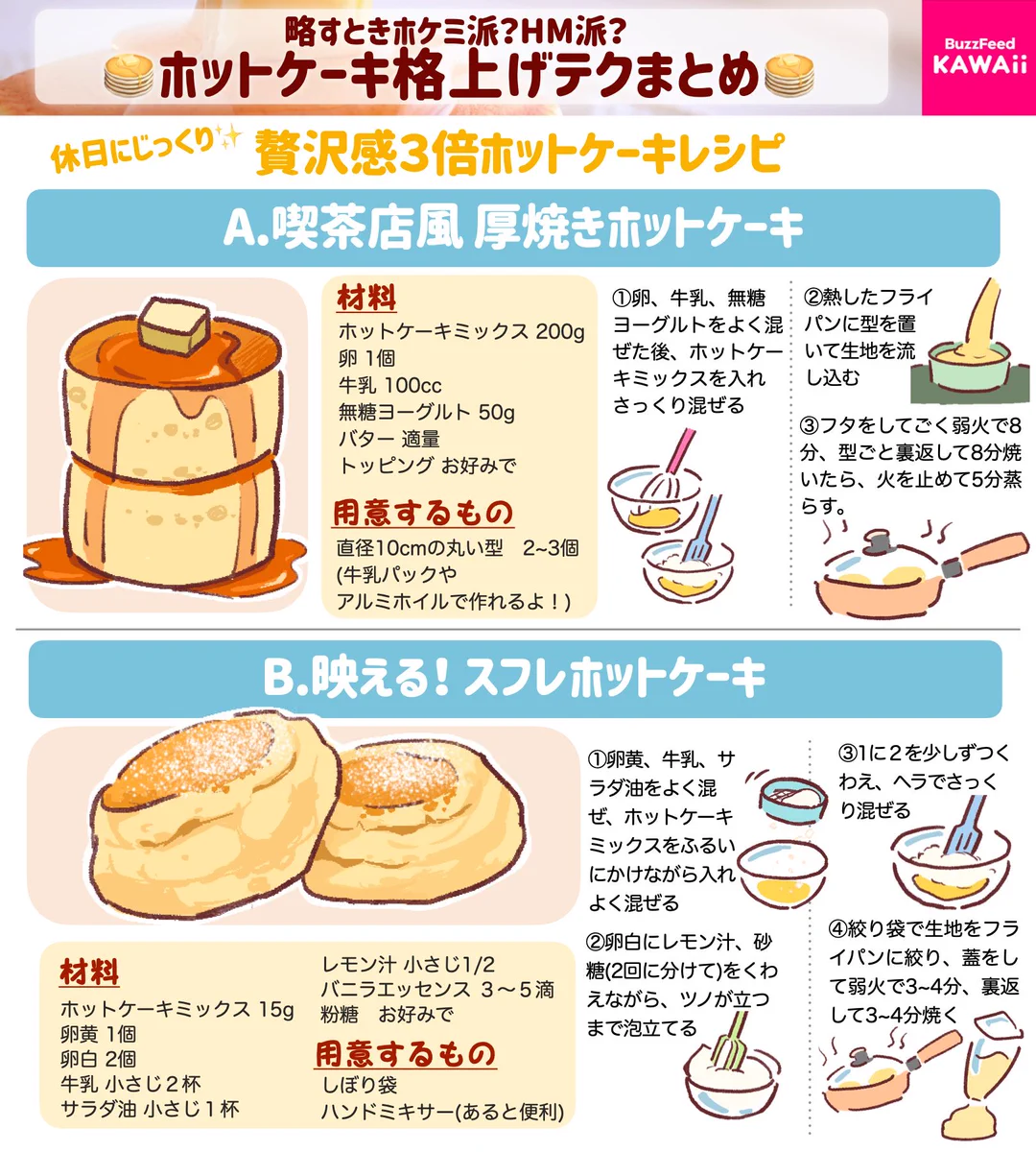 ホットケーキ好きさん必見！2種類のホットケーキレシピ&ホットケーキを美味しく作るテクニック！